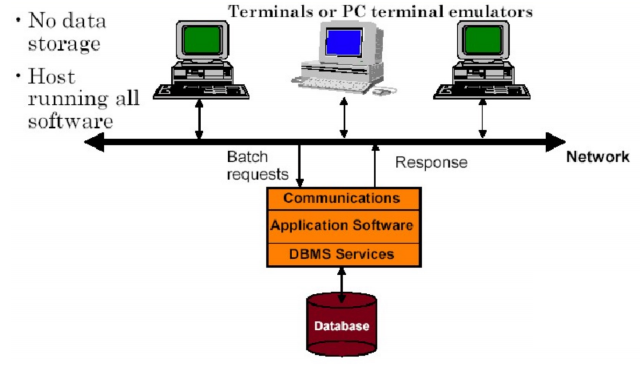 Pasted image 20250228114124.png